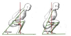 squat mistakes